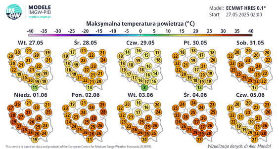 Maksymalne temperatury powietrza od 27.05 do 5.06.