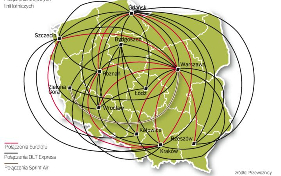 W sezonie Eurolot będzie latał na 16 trasach krajowych, OLT Express – 18