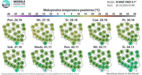 Prognoza IMGW od 26 października do 4 listopada