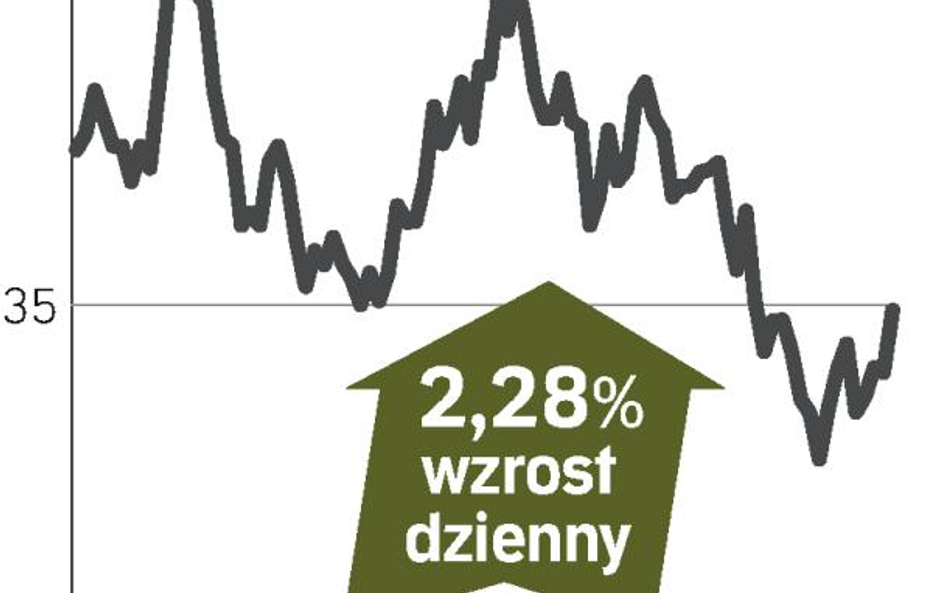 PKN Orlen – spółka, o której się mówi w Warszawie