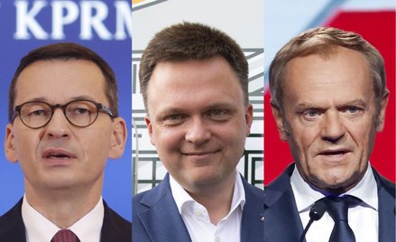 Sondaż prezydencki: Morawiecki tuż przed Hołownią i Tuskiem