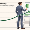 AI uderza w korepetytorów i szkoły językowe. Popyt spada nawet o 55 proc.