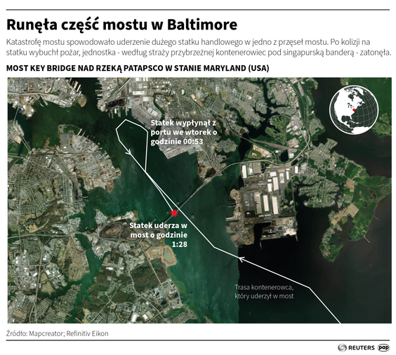 Katastrofa w Baltimore