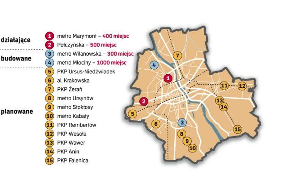 Parkuj i jedź. Ale czym?