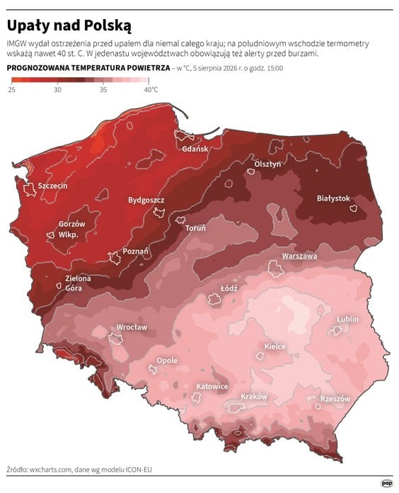 Upały nad Polską