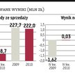 Waspol: Przełomowe przejęcie tuż-tuż