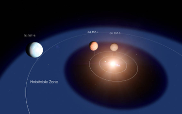 Kosmiczny teleskop odkrył egzoplanetę, na której może być życie