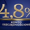 Citi Handlowy: Konto oszczędnościowe do 400 tys. zł. Oferta ważna do 21.04.2026