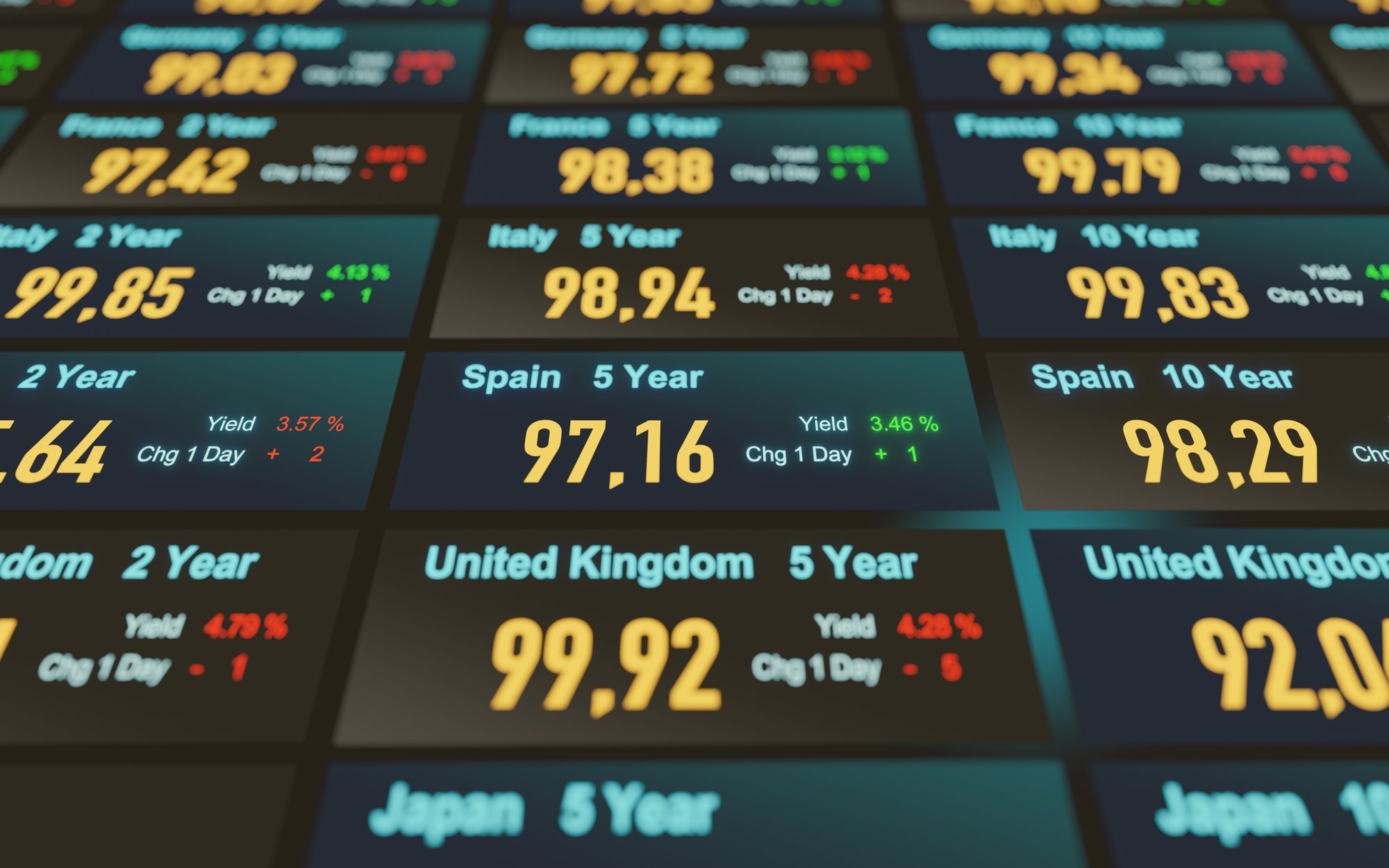 Za wcześnie na alarm