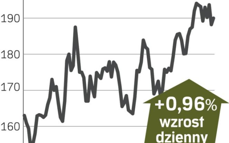 KGHM – spółka, o której się mówi w Warszawie
