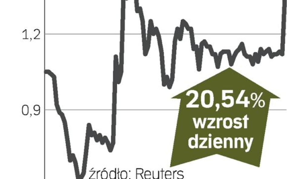 NFI Midas– spółka, o której się mówi w Warszawie