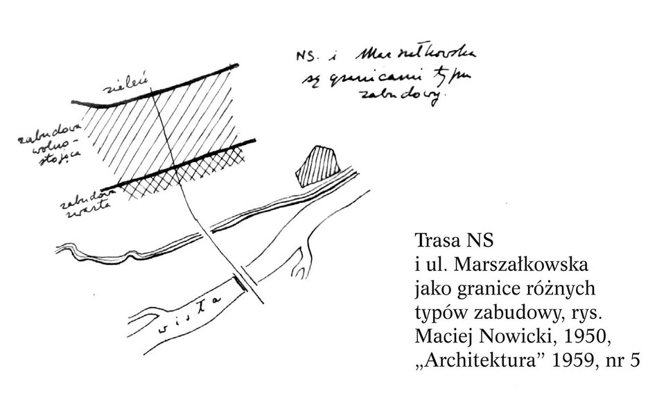 Trasa N-S (obecnie ul. Jana Pawła II) i ul. Marszałkowska jako granice różnych typów zabudowy, rys. 