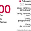 Trenerzy biznesu nie muszą się bać kryzysu. Dostaniemy z Unii ponad 2 mld euro na szkolenia. To zwię