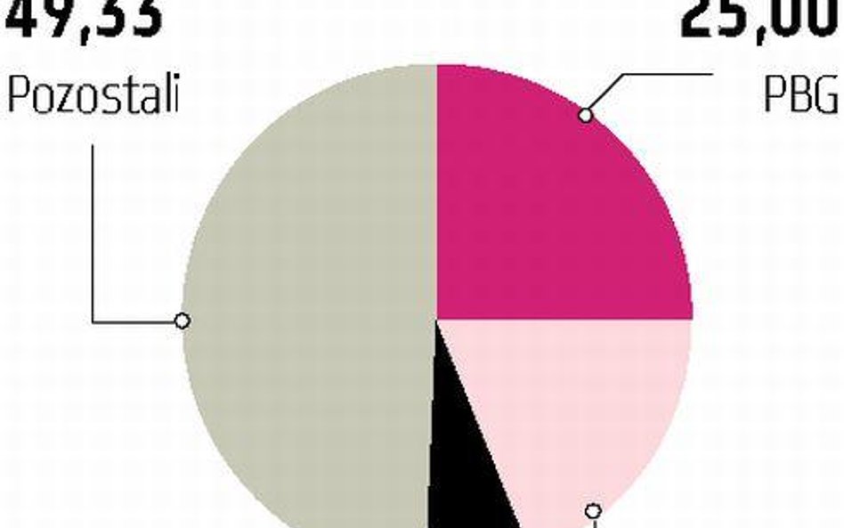 Gasinowiczowie nie chcą oddać Energomontażu?