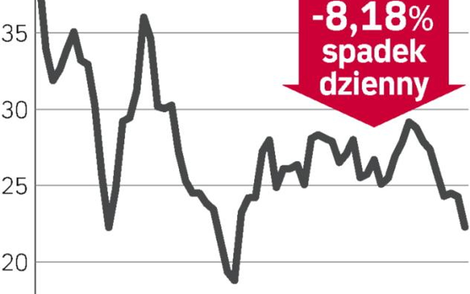 DEUTSCHE BANK