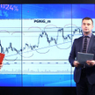 Czy WIG wróci na szczyt hossy?