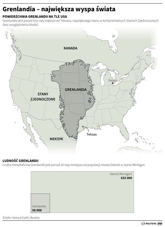 Grenlandia, największa wyspa świata