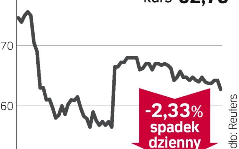Ratunek w ofercie z Korei