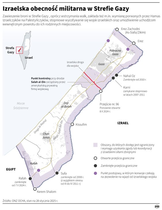 Izraelska obecność wojskowa w Strefie Gazy