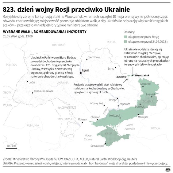 Tak wyglądała sytuacja na froncie w 823. dniu wojny