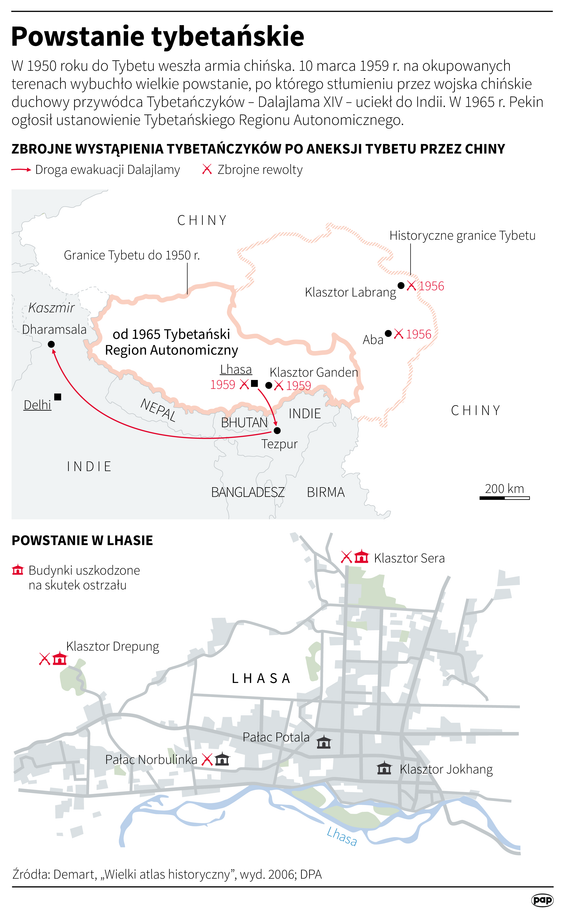 W 1950 roku do Tybetu weszła armia chińska. 10 marca 1959 r. na okupowanych terenach wybuchło wielki