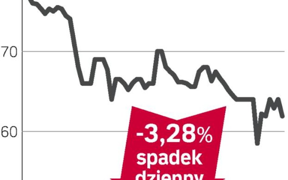 Miasto straciło cierpliwość