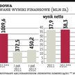 Elektrobudowa: Rozmowy się opóźniają