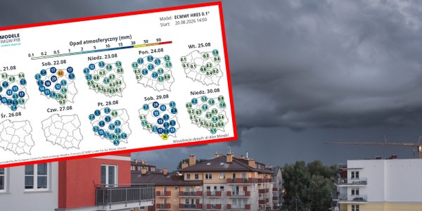 Heavy rain, thunderstorms and a cold snap coming to Poland this weekend