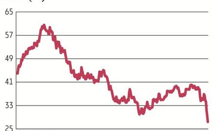 W styczniu giełdowa spółka podała, że Ciech Soda Polska zapłaci ponad 35 mln zł (ponad 25 mln zł plu