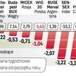 Na giełdach krajów wschodzących ceny spadły. Główny udział w tym miały parkiety w Bombaju i Stambule