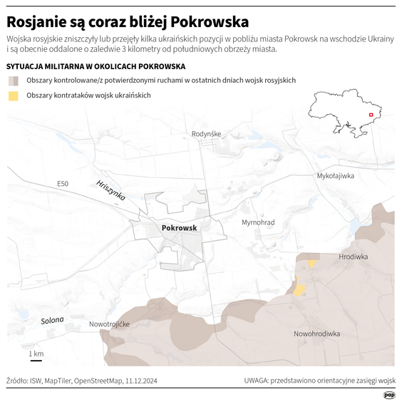 Rosjanie zbliżają się do Pokrowska