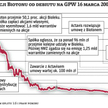Bioton przedstawia giełdzie plan naprawczy