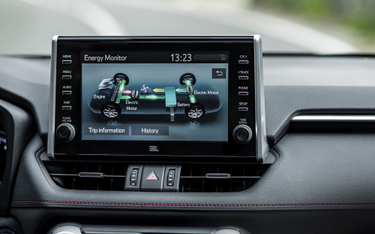 Czy nowa technologia Toyoty zastąpi baterie litowo-jonowe?