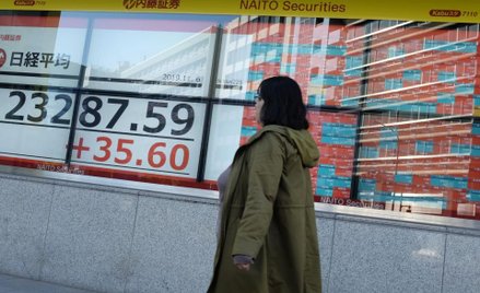 #WykresDnia: Na rynkach akcji robi się gorąco