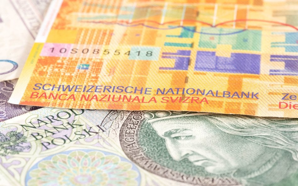 TSUE: banki mają więcej czasu na żądanie zwrotu kredytu frankowego