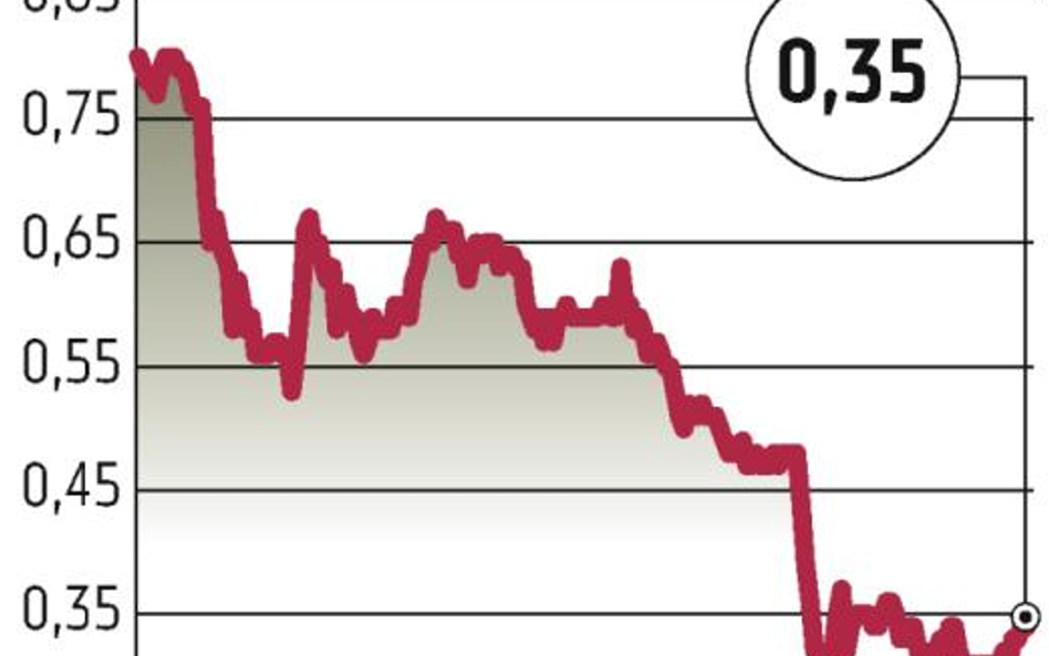 Gastel Żurawie: Do 24,3 mln zł na skup