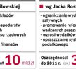 Reforma finansów inaczej