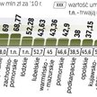 Województwo mazowieckie ma swoją spółkę zajmującą się kolejowymi przewozami pasażerskimi – Koleje Ma