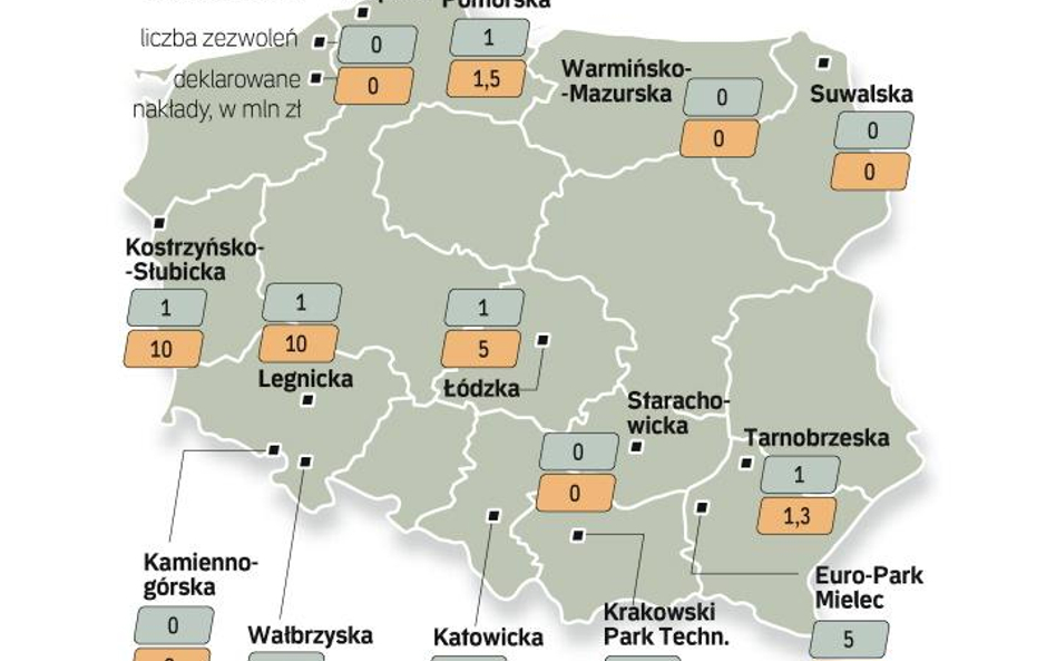 Znaczna część umów podpisanych z inwestorami w styczniu została wynegocjowana jeszcze przed końcem u