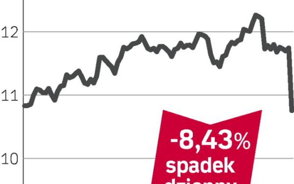 KPN – spółka, o której się mówi w Amsterdamie