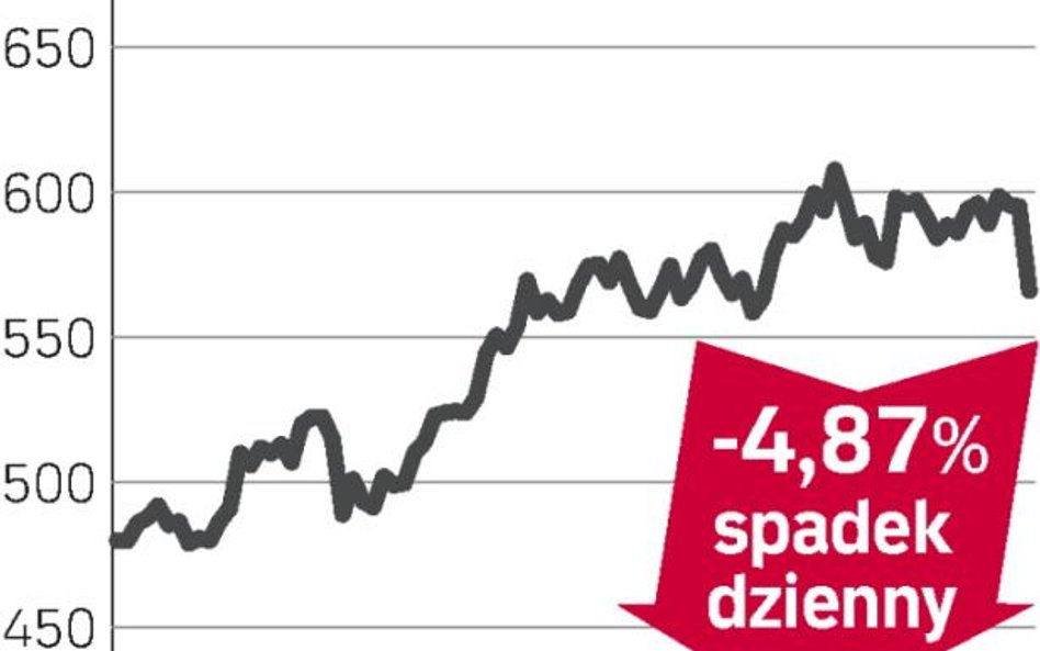 Carlsberg – spółka, o której się mówi w Kopenhadze