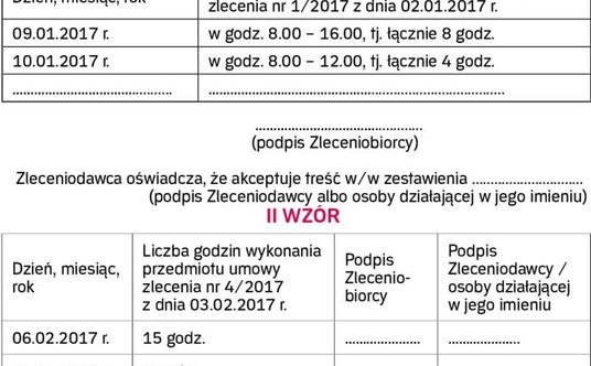 Zestawienie godzin przepracowanych na podstawie umowy zlecenia zawartej po 1 stycznia 2017 r.