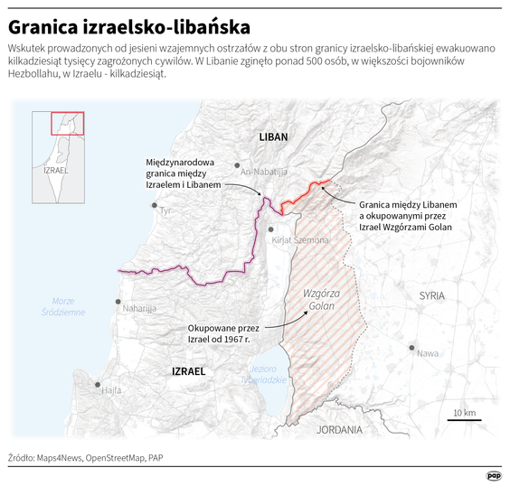 Granica izraelsko-libańska