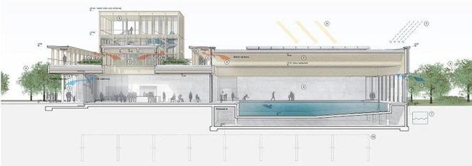 Struktura przyszłej pływalni przy Ostródzkiej