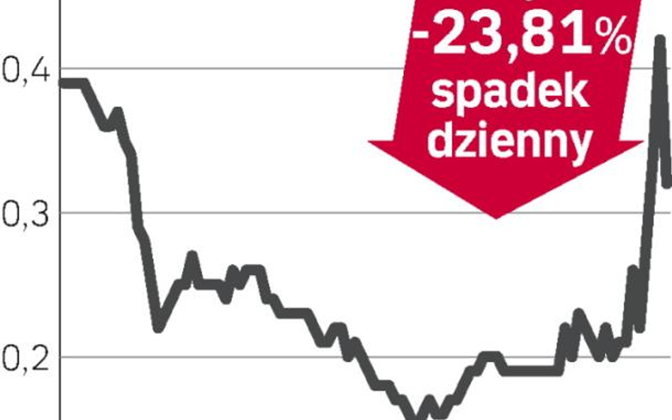 Fon – spółka, o której się mówi w Warszawie