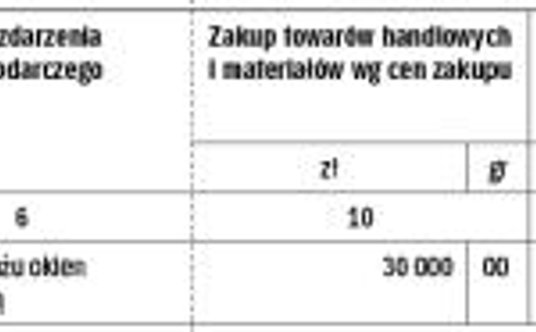 Wzór: zapisy w księdze – luty 2016 r.