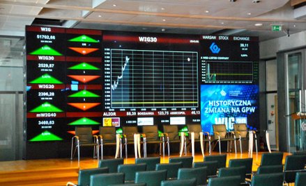 Warszawa nie zwalnia tempa