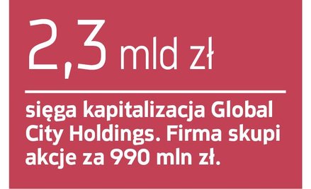 OFE dostaną mniej za GCH