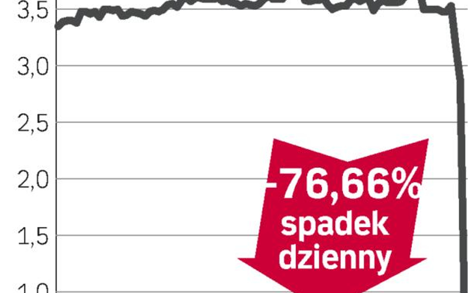 NFI Octava – spółka, o której się mówi w Warszawie