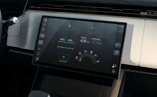 Range Rover Sport Electric